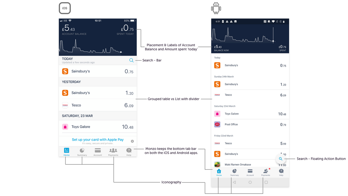 Monzo iOS and Android Homepages