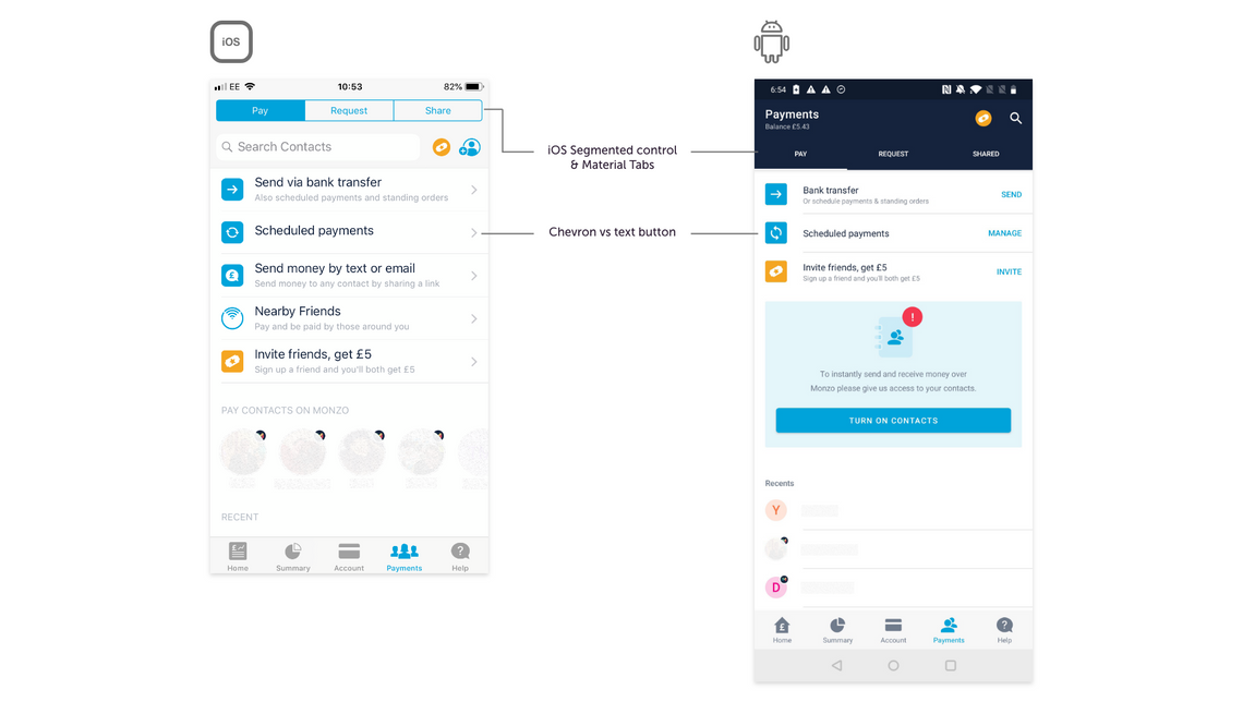 Monzo iOS and Android Payments Pages