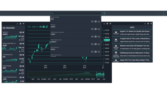 Stockflux Diagram of Stockflux