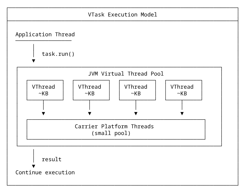 mfj-effect-polymorphic-3.png