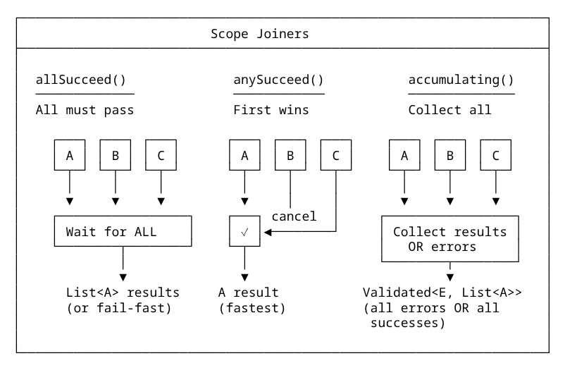 mfj-effect-polymorphic-4.png