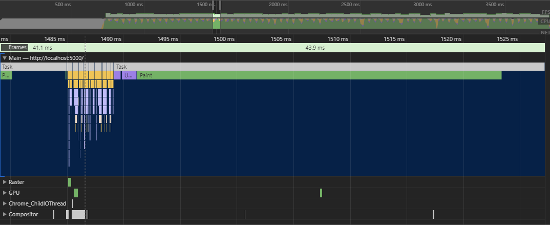 It's like an episode of Bob Ross over here The javascript and css run very fast, with the paint step taking the longest
